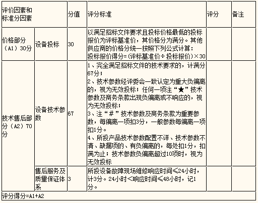 1602724964539674.png image.png