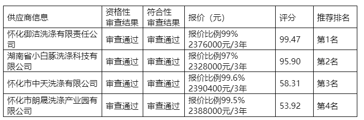 1680169066959272.png 288fdf690d21a6d658d94b7e41cd76a.png