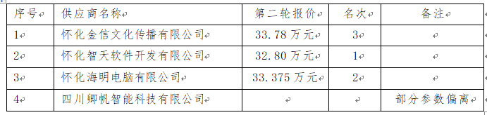 QQ截图20230626120244.png