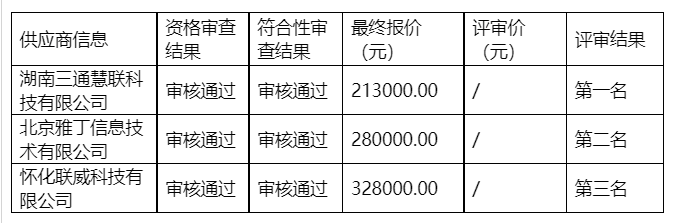 1688090502813238.png 70f139fadfe589c54b751f3aa3eb914.png