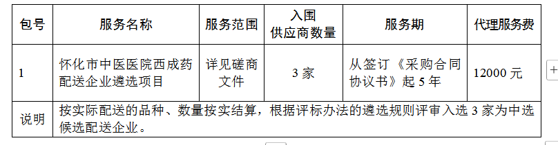 1769763466649208.png image.png